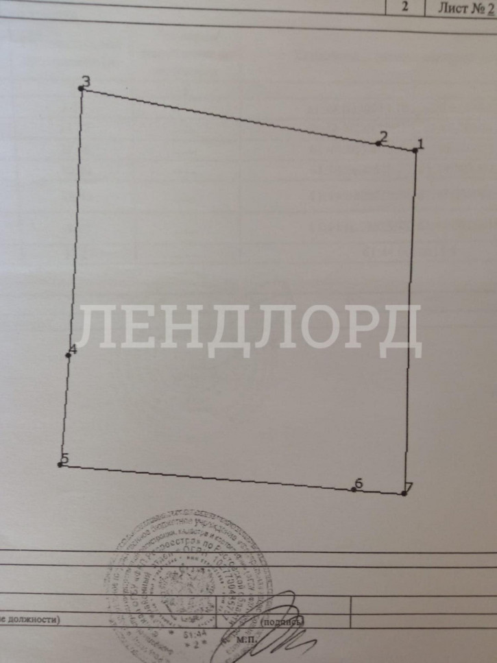 Земельный участок 3-й Дамасский переулок