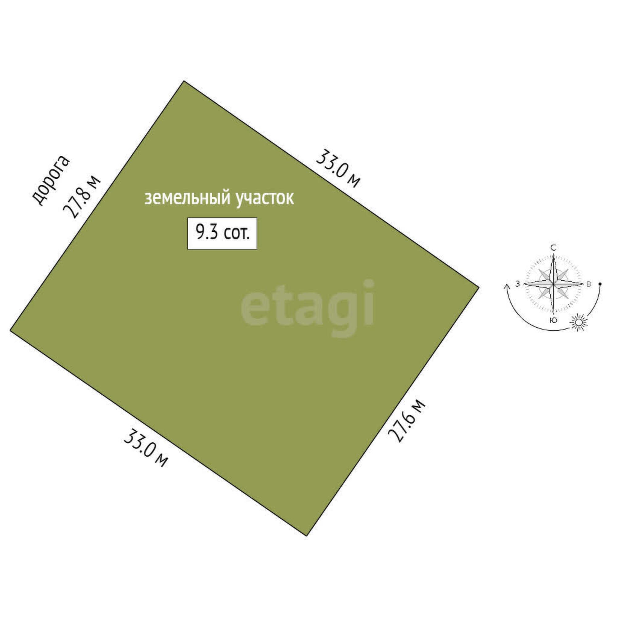 Купить землю, земельный участок за 850 000 рублей на Первый п. Купить землю, земельный участок за 850 000 рублей на Первый п.