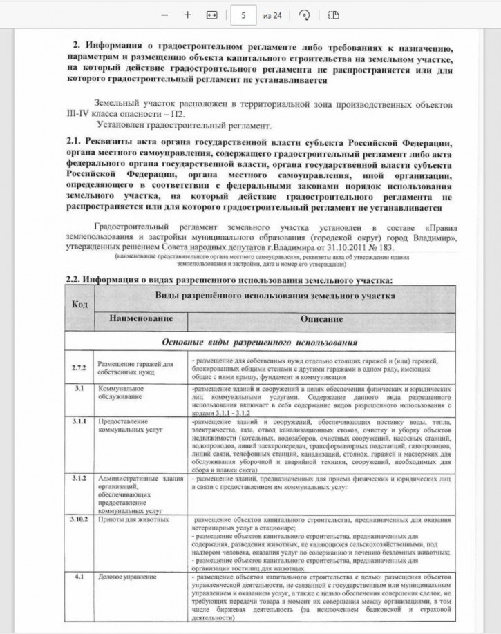 Земельный участок Производственная ул