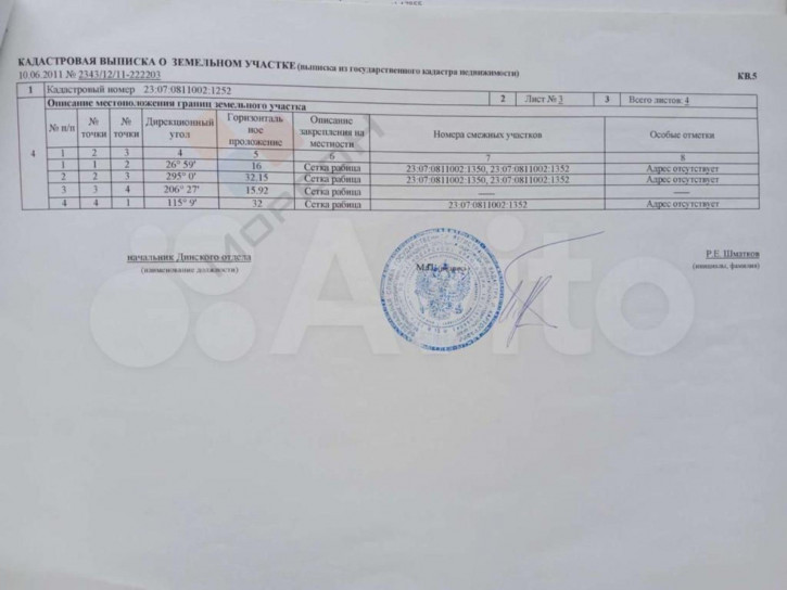 Коттедж/дом Цветочная ул, 59 Коттедж/дом Цветочная ул, 59