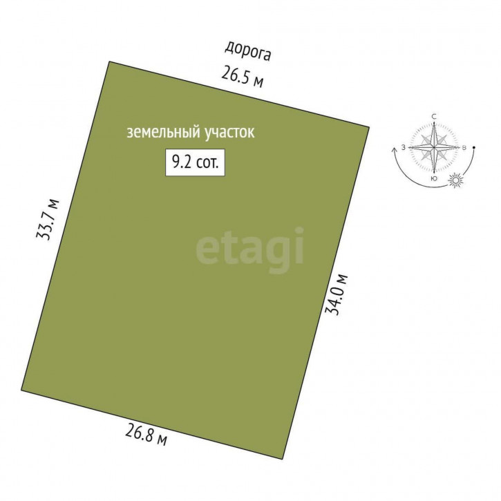 Земельный участок Владимира Люсина, Земельный участок Владимира Люсина,