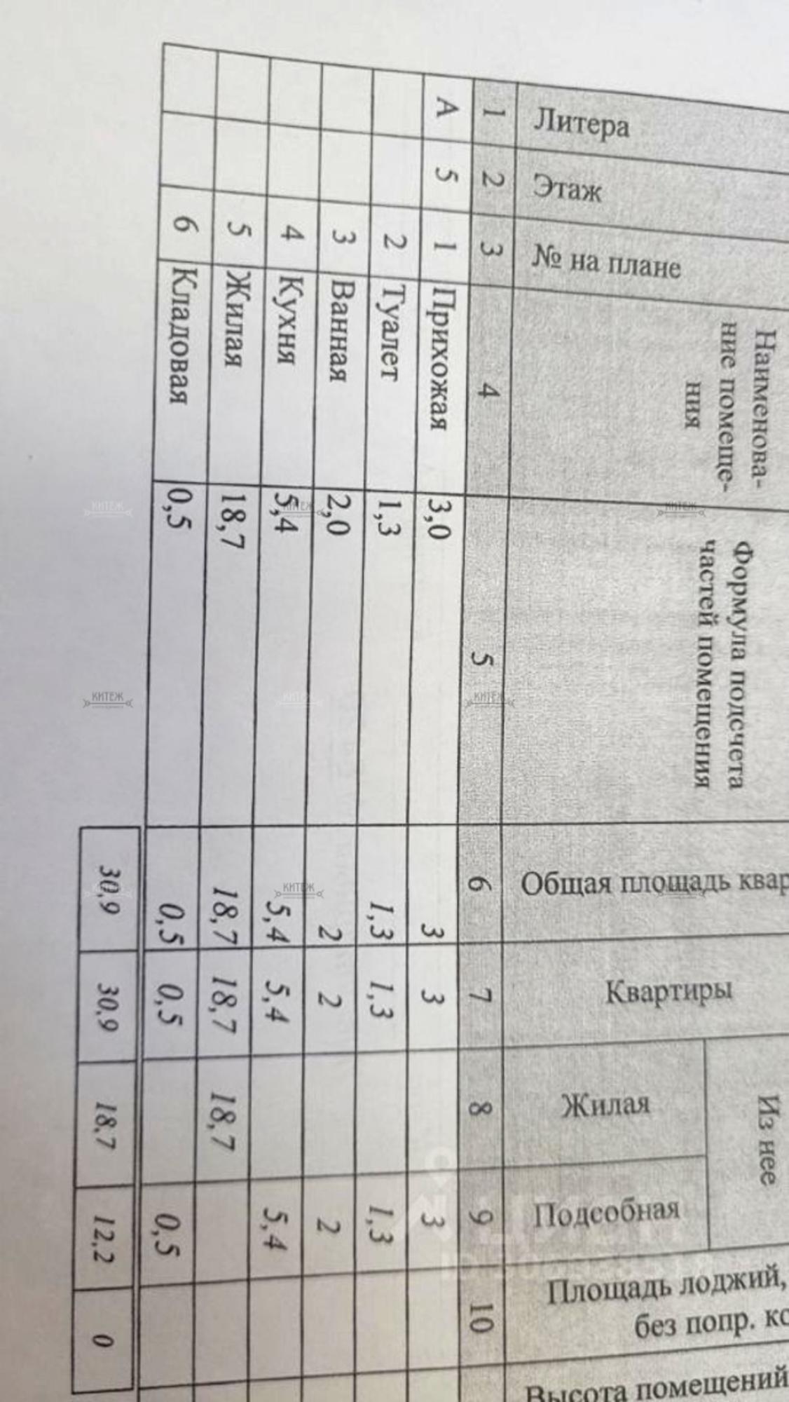 Купить квартиру за 2 150 000 рублей на Никитина улица,83