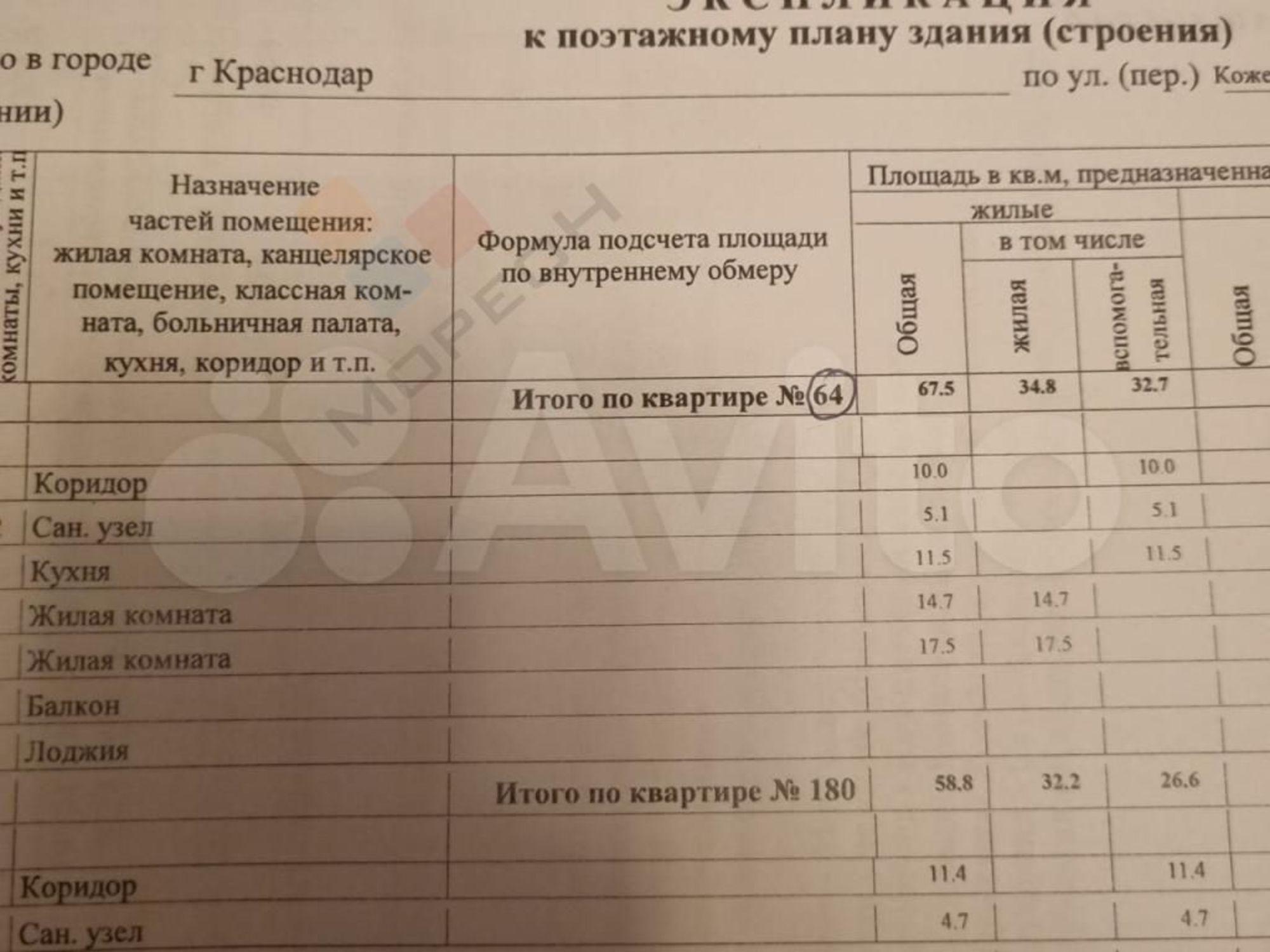 Купить квартиру за 13 200 000 рублей на Кожевенная ул, 22