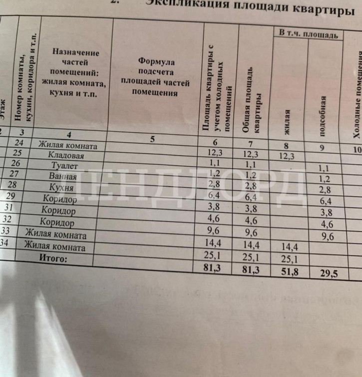 3-комн квартира Портовая улица, 174