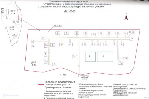 Продажа участка Энгельс
