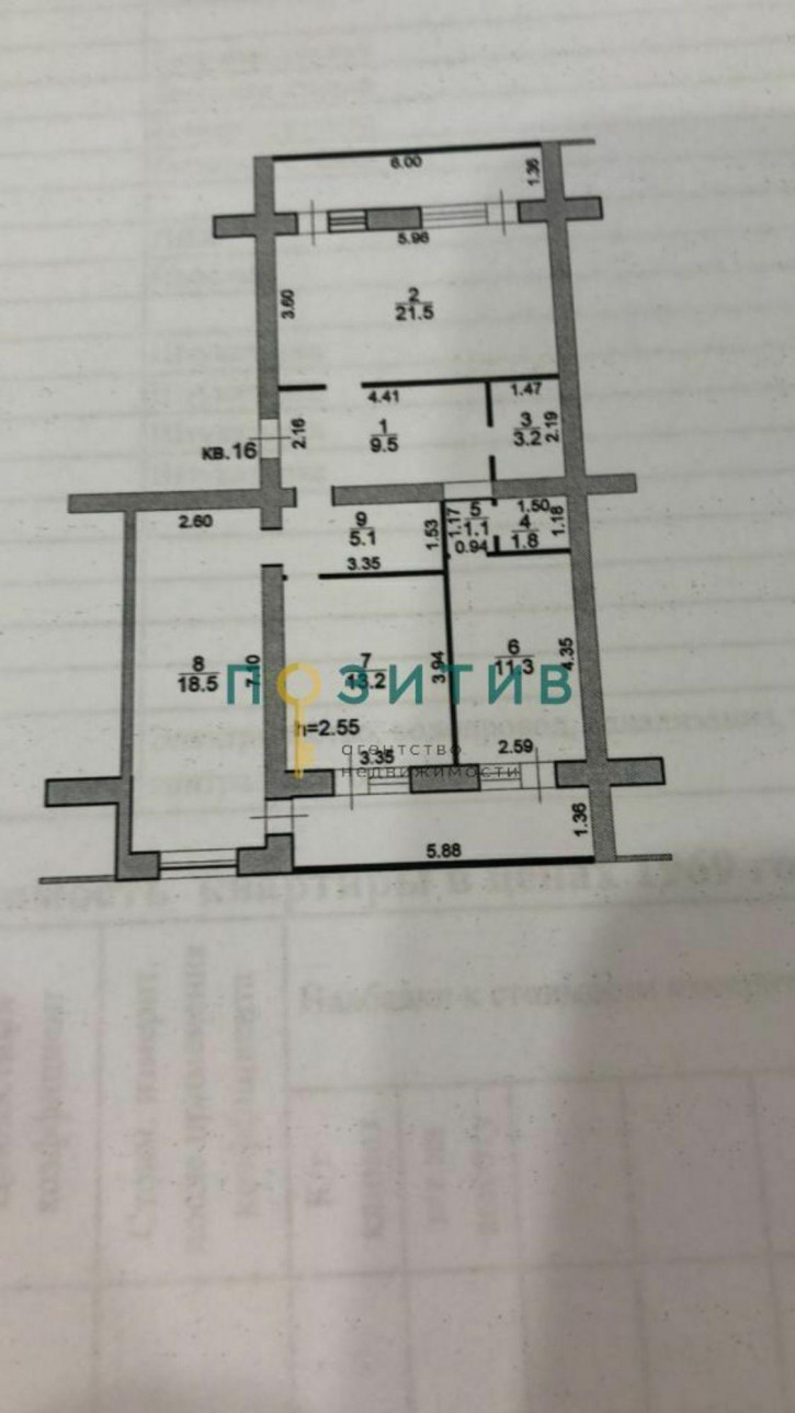 4-комн квартира Кузнечная ул, 8А