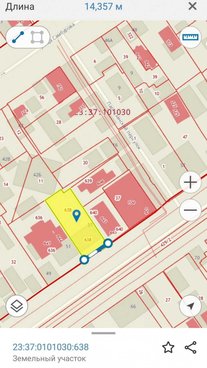 Земельный участок Анапа Земельный участок Анапа