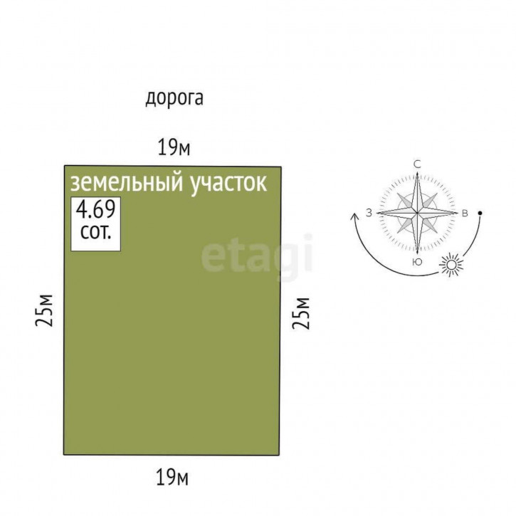Коттедж/дом Молодежная,
