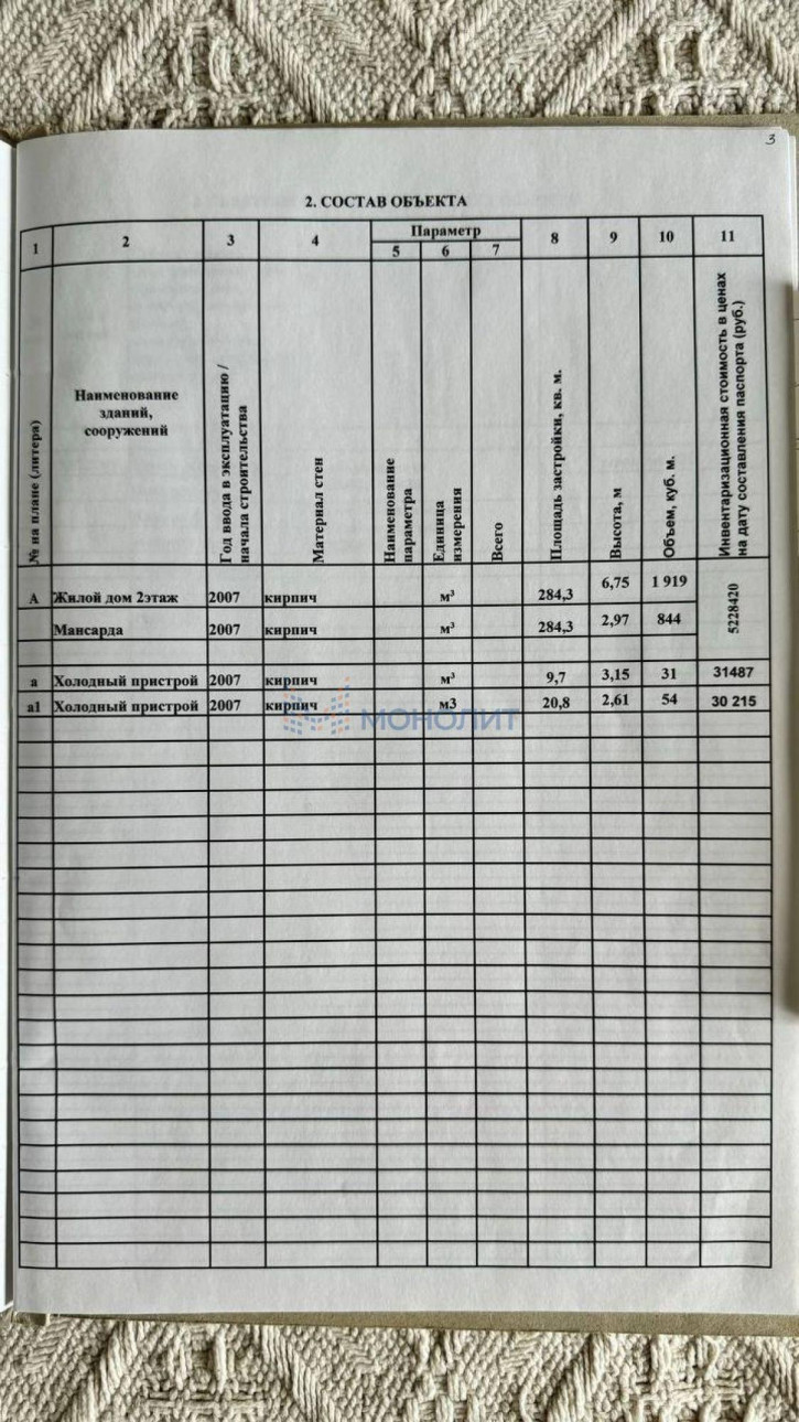 Коттедж/дом Свердлова пр-кт, 69а