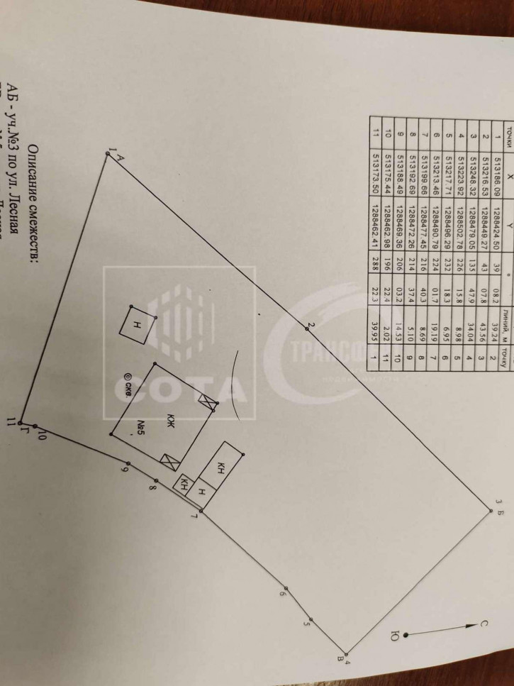 Земельный участок Лесная улица