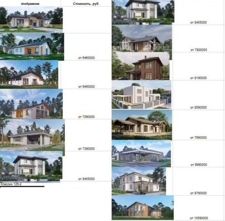 Земельный участок ГСК Ладога тер