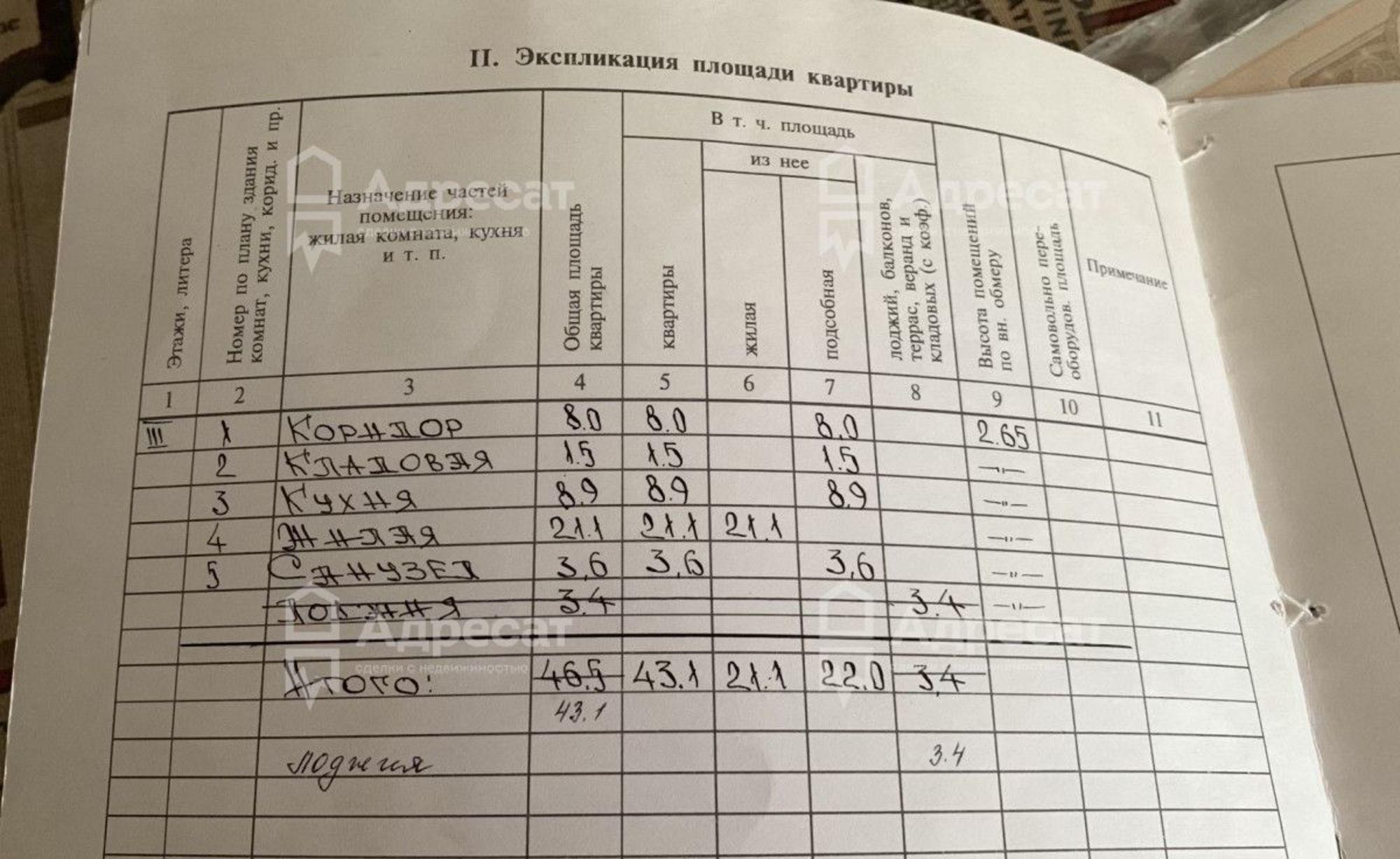 Купить квартиру за 4 599 000 рублей на ул. им. К. Симонова,  д.34