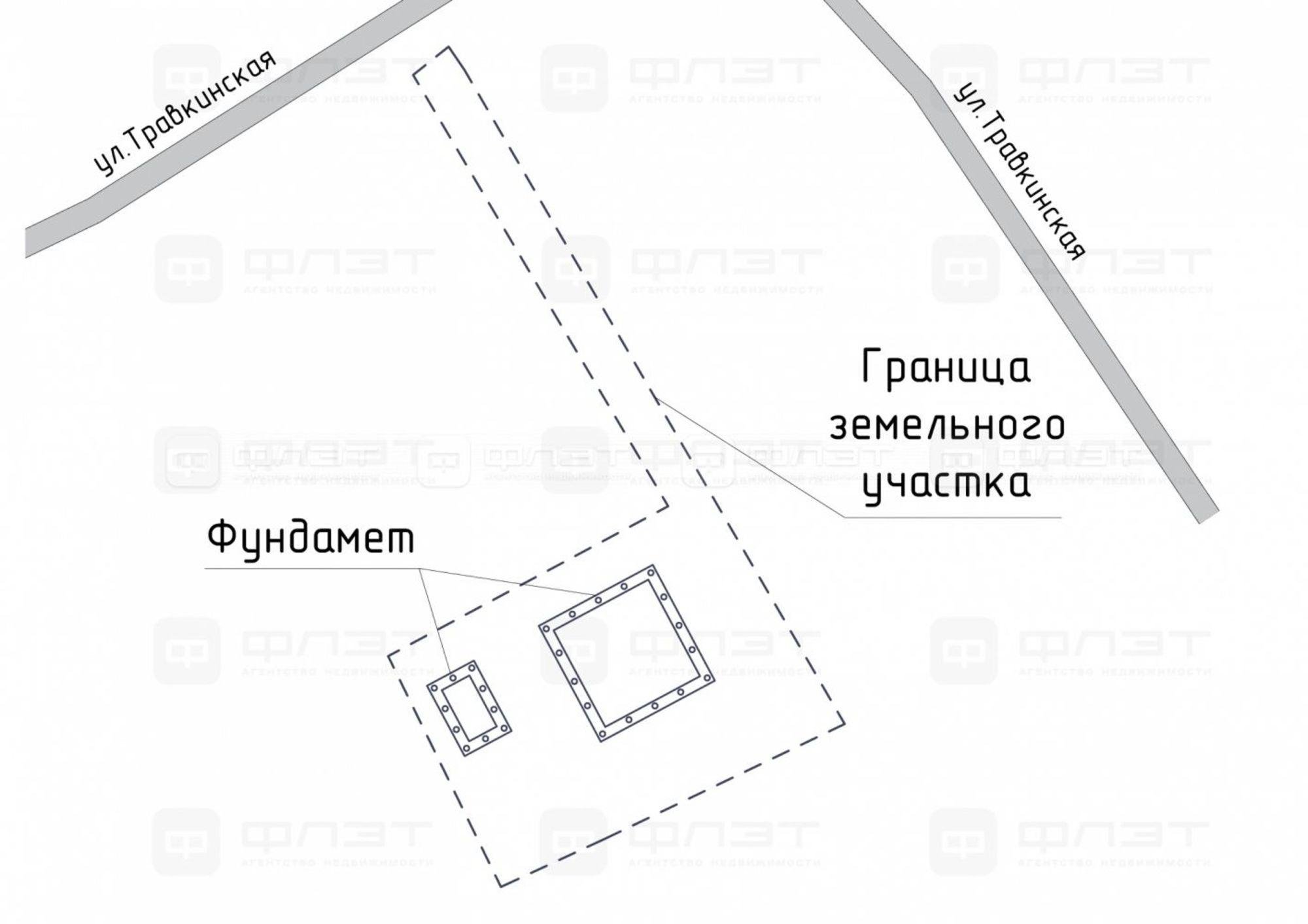 Купить землю, земельный участок за 3 990 000 рублей на ул. Травкинская, дом 14