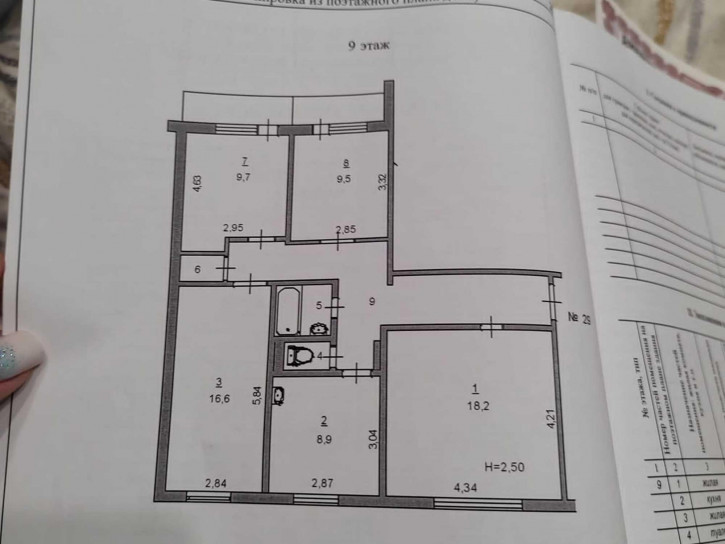 4-комн квартира Мира пр-кт, 7