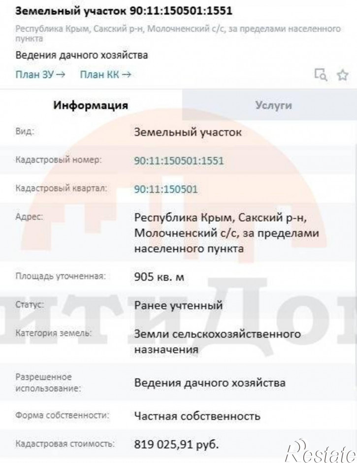 Земельный участок Витино