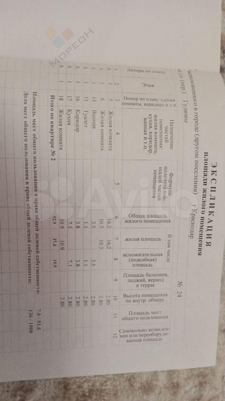 3-комн квартира Гудимы ул, 24