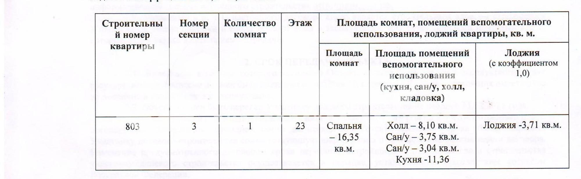 Купить квартиру за 4 300 000 рублей на Антонова-Овсеенко улица