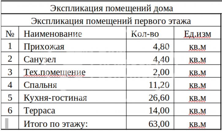 Коттедж/дом коттеджный посёлок Грин парк Коттедж/дом коттеджный посёлок Грин парк