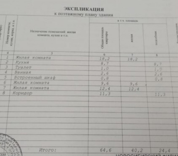 3-комн квартира ул Новосибирская, 16