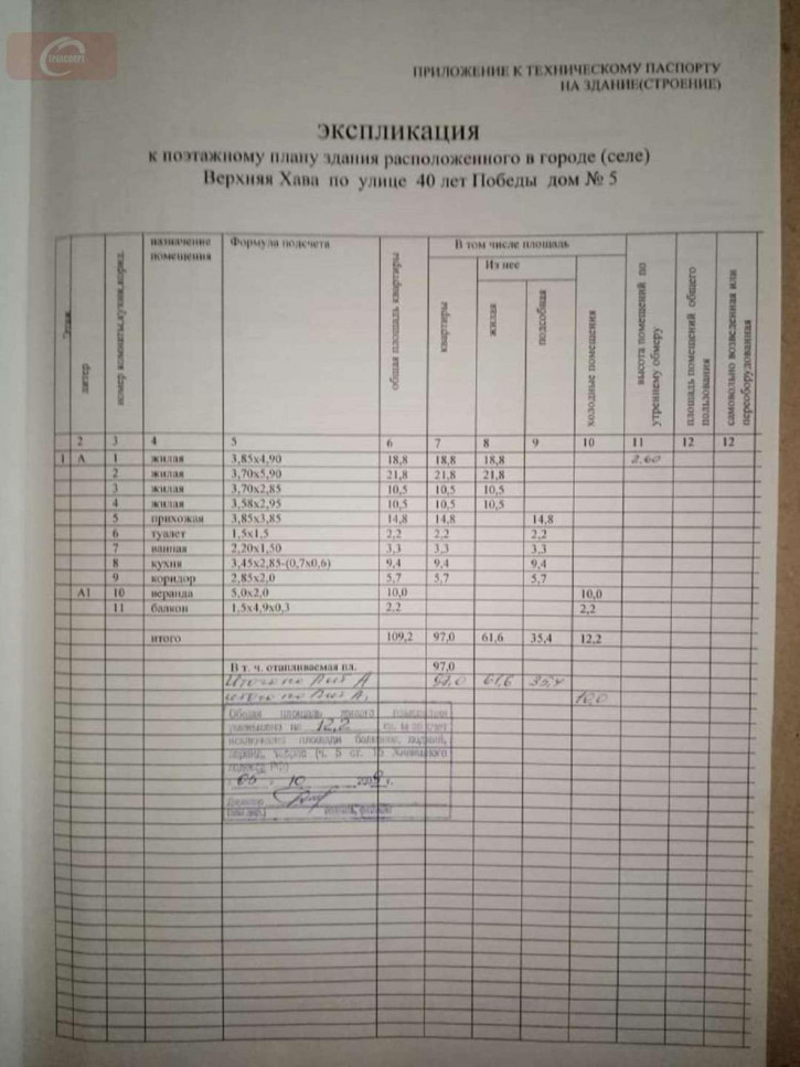 Коттедж/дом улица 40 лет Победы, 277