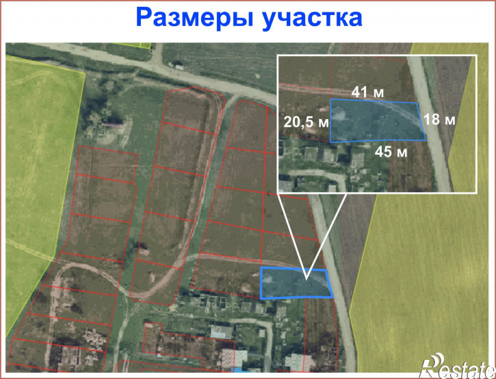 Земельный участок Севастополь Земельный участок Севастополь
