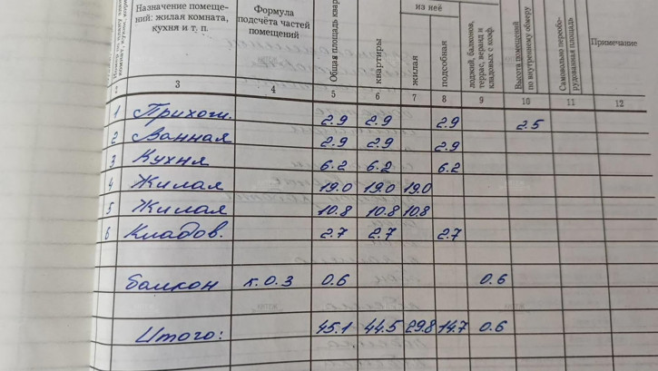 2-комн квартира Ленина улица,28