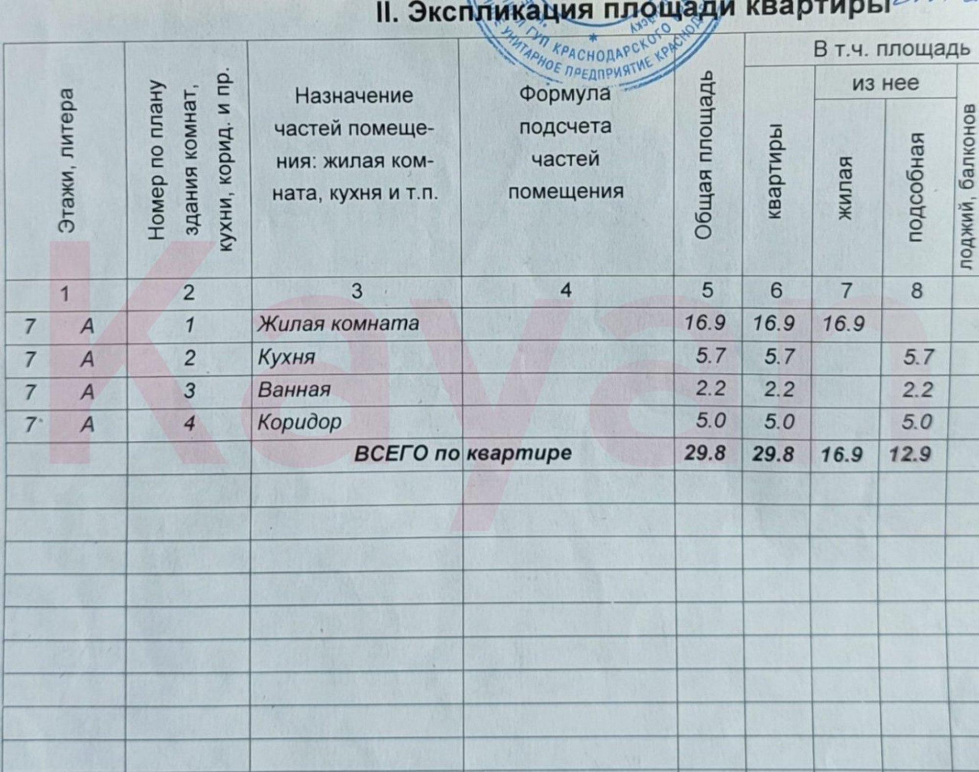 Купить квартиру за 3 550 000 рублей на Тобольского ул.