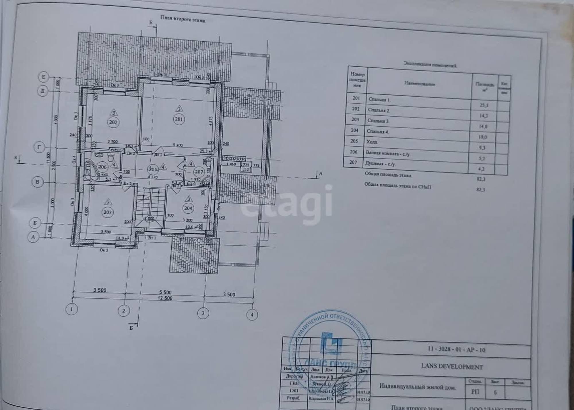 Купить дачу, дом, коттедж за 7 350 000 рублей на КП Исеть,Первомайская 50