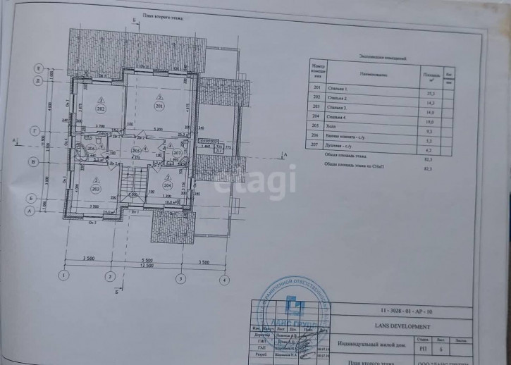 Коттедж/дом КП Исеть,Первомайская 50