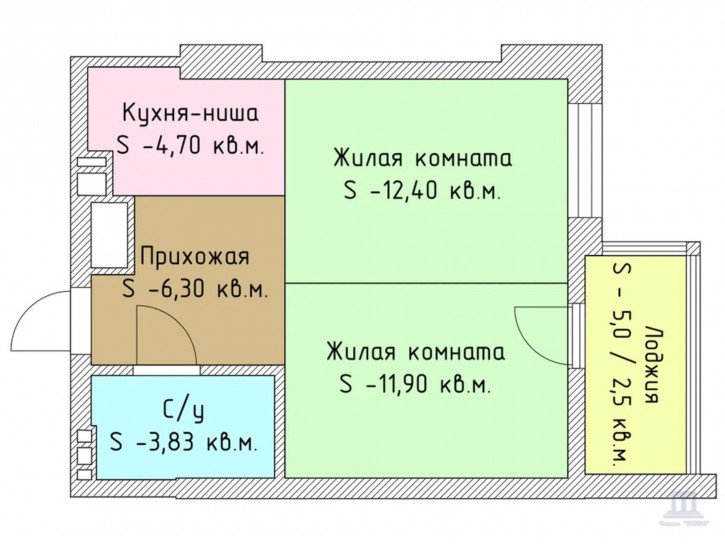 1-комн квартира ул. Привокзальная, 3/1