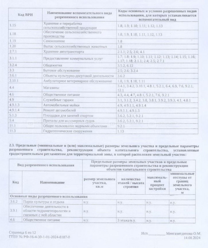 Земельный участок ул. Береговая Земельный участок ул. Береговая