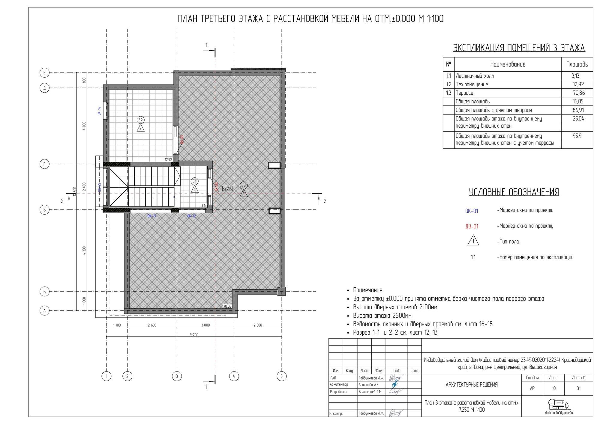 Купить дачу, дом, коттедж за 85 000 000 рублей на Высокогорная улица, д.14А