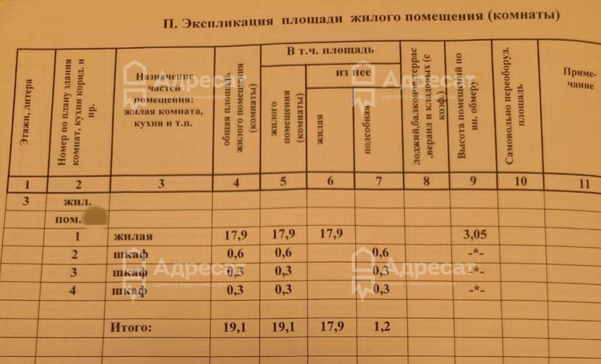 Купить комнату за 1 700 000 рублей на ул. Советская,  д.26а