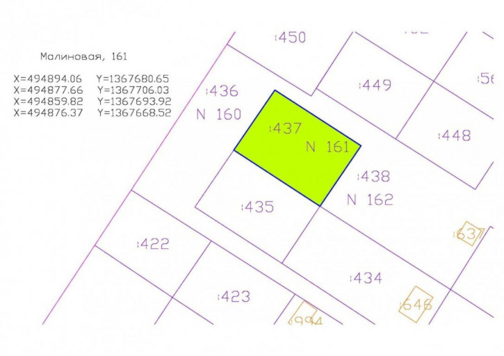 Земельный участок Малиновая Земельный участок Малиновая