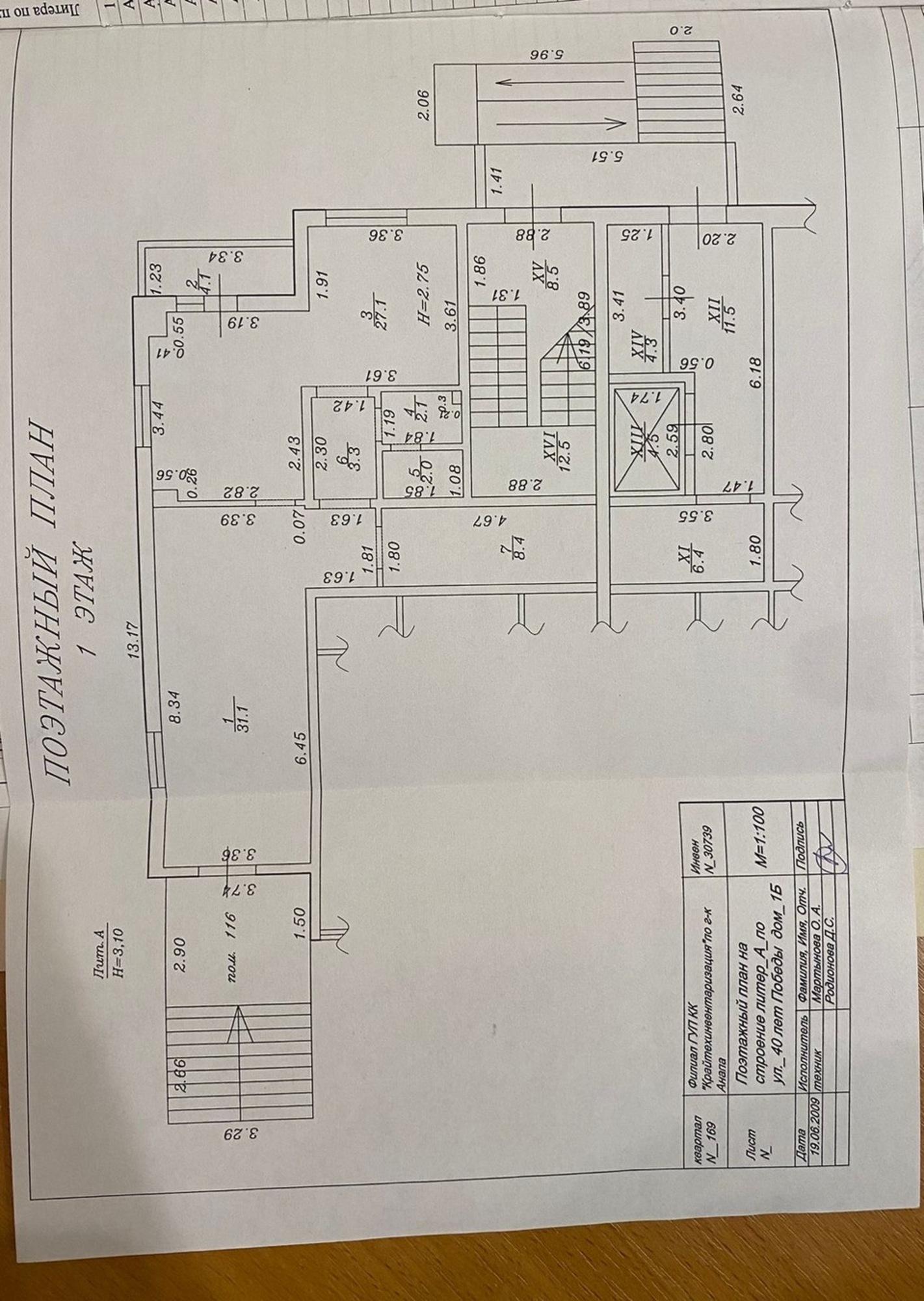 Купить офис, помещение под офис за 20 600 000 рублей на Анапа