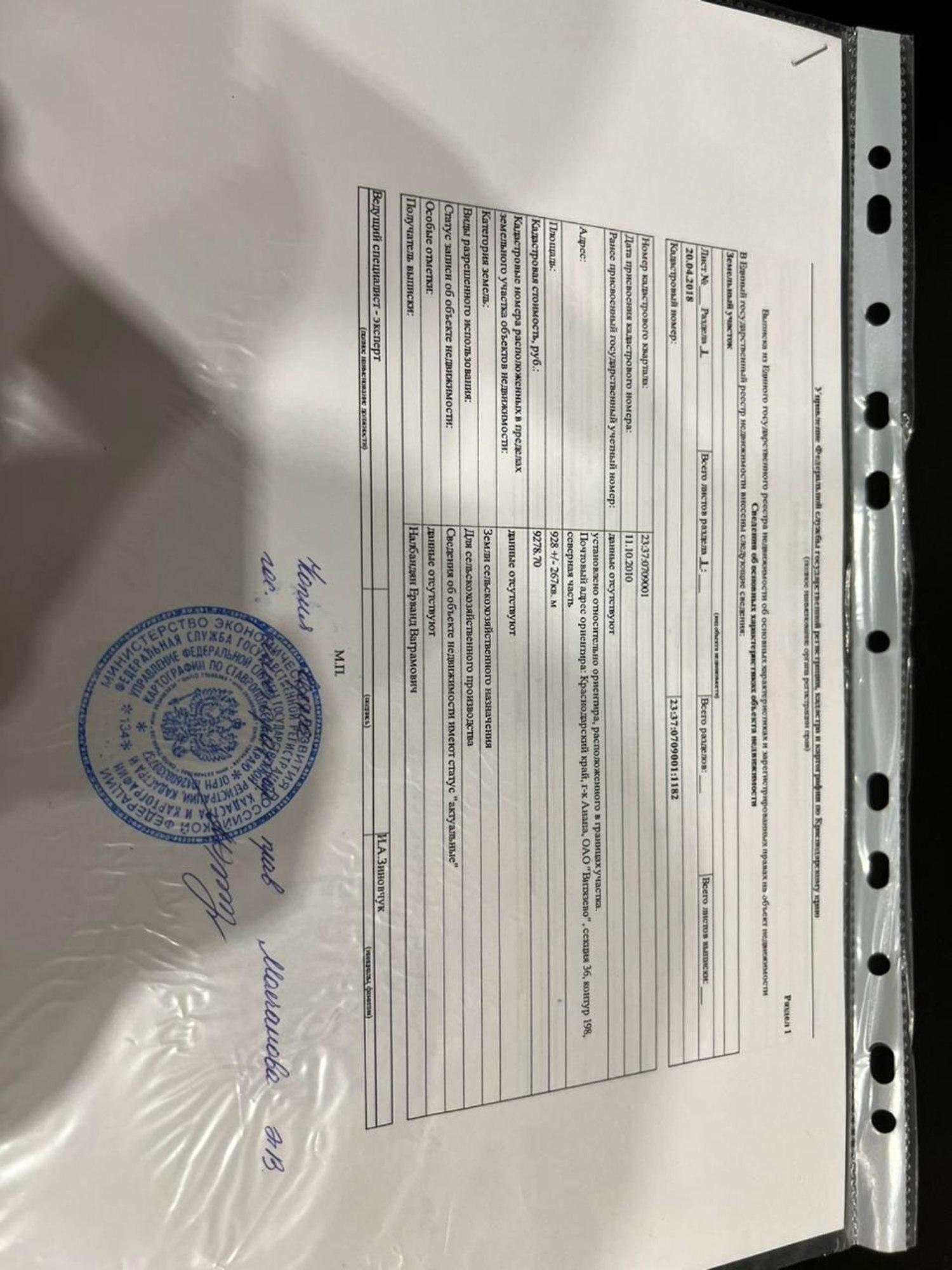 Купить землю, земельный участок за 1 350 000 рублей на Анапа