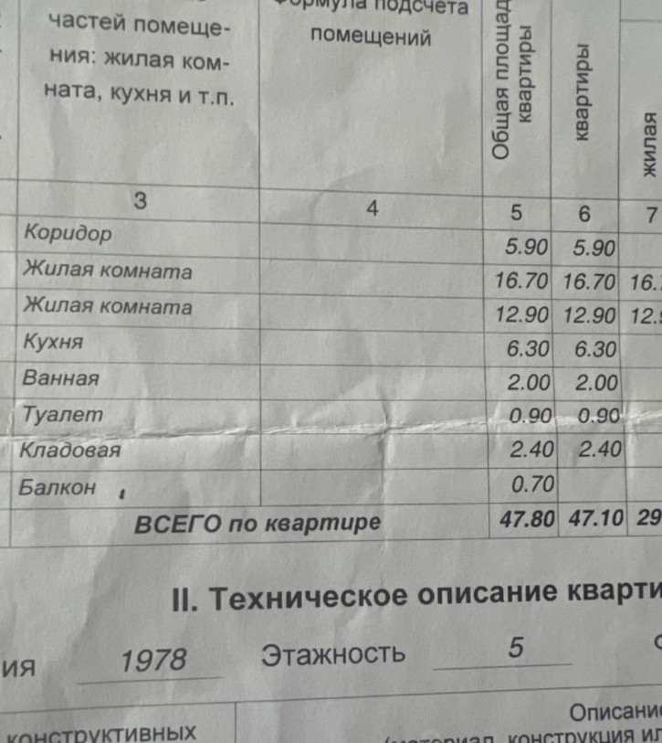 2-комн квартира Новороссийская улица, 308