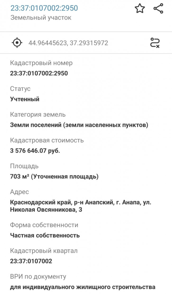 Земельный участок Анапа Земельный участок Анапа