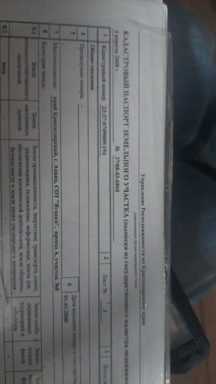 Земельный участок СОТ Ягодка Земельный участок СОТ Ягодка