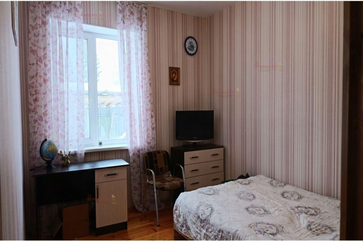 Коттедж/дом Родниковая 19