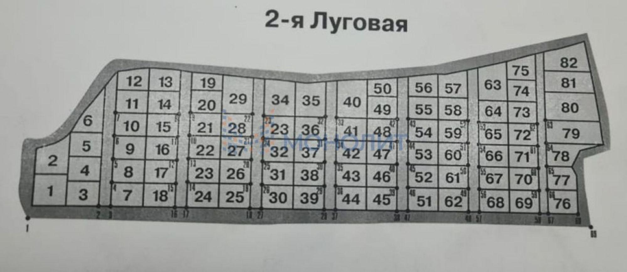 Купить землю, земельный участок за 550 000 рублей на 2-я Луговая ул, -