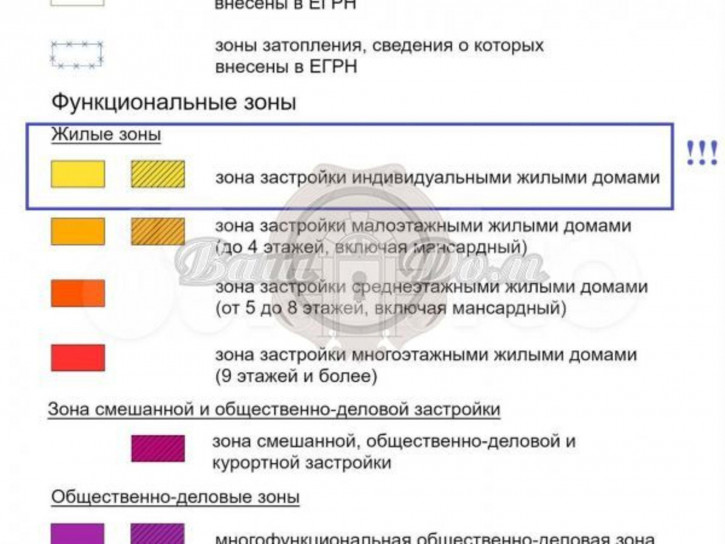 Земельный участок ул. Революционная