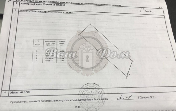 Земельный участок снт Ветеран