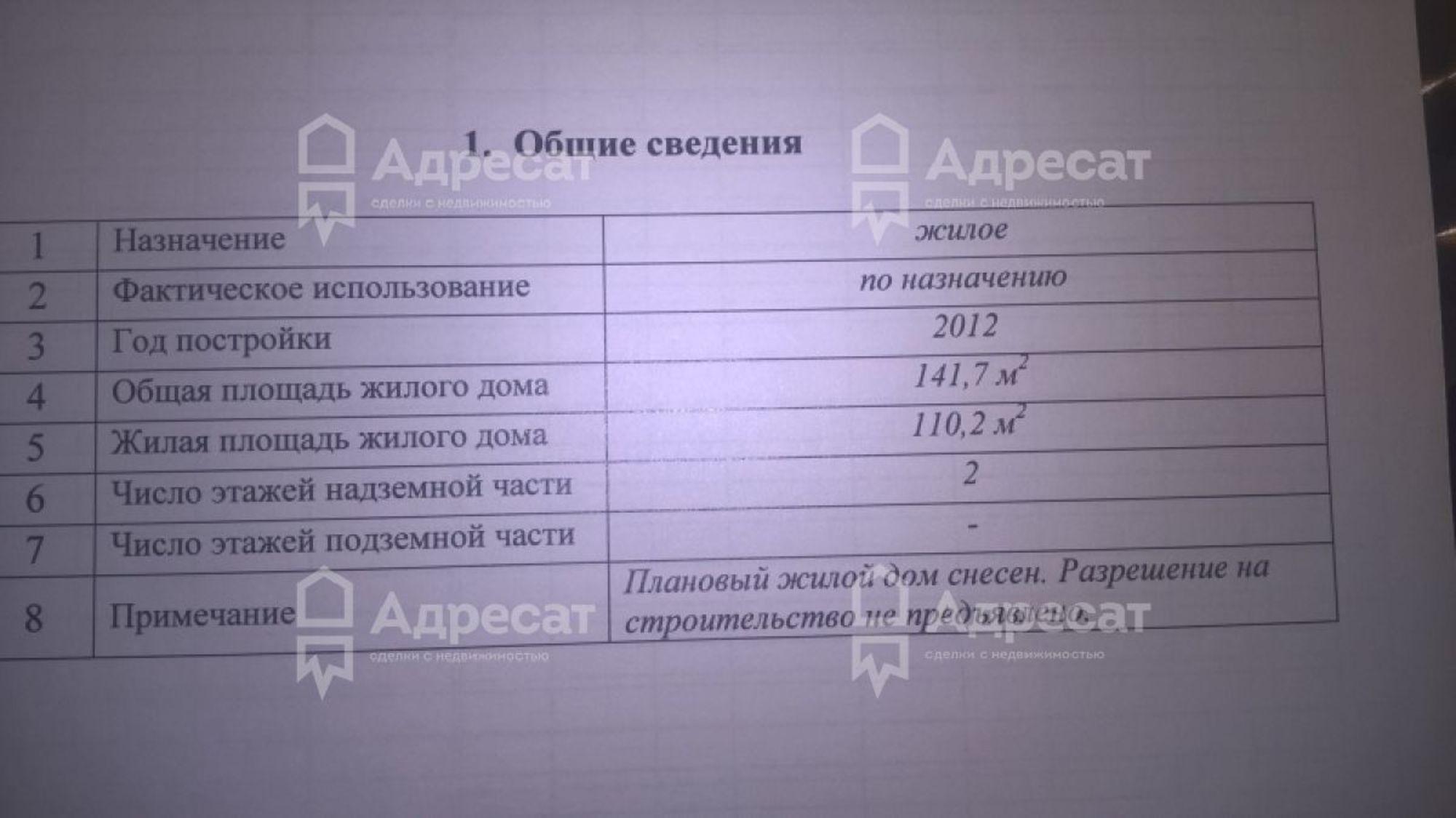 Купить дачу, дом, коттедж за 15 000 000 рублей на ул. Алексеевская Купить дачу, дом, коттедж за 15 000 000 рублей на ул. Алексеевская