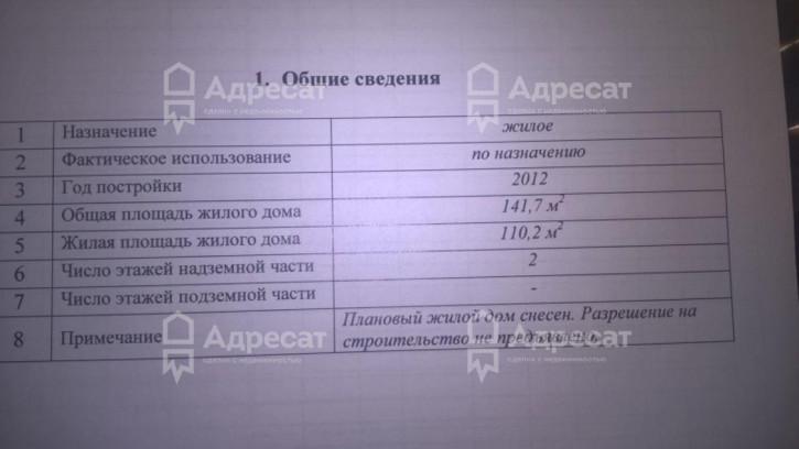 Коттедж/дом ул. Алексеевская