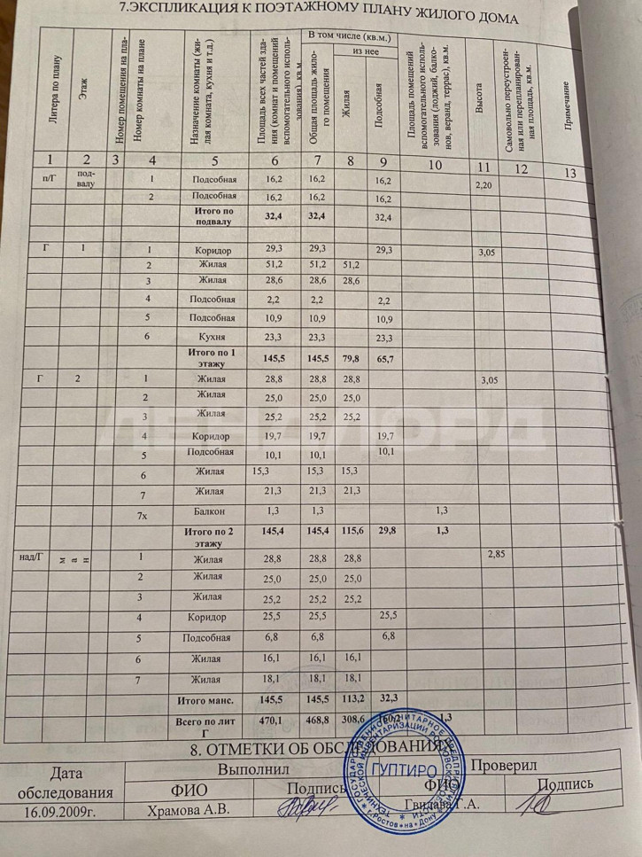 Коттедж/дом Калиновая улица