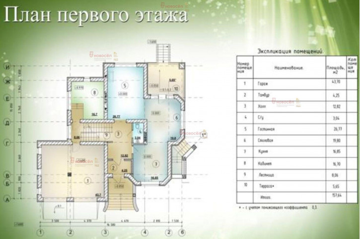 Коттедж/дом СНТ Исток 136