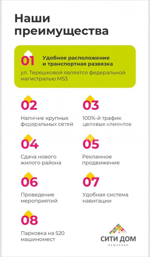 Аренда помещения улица Терешковой