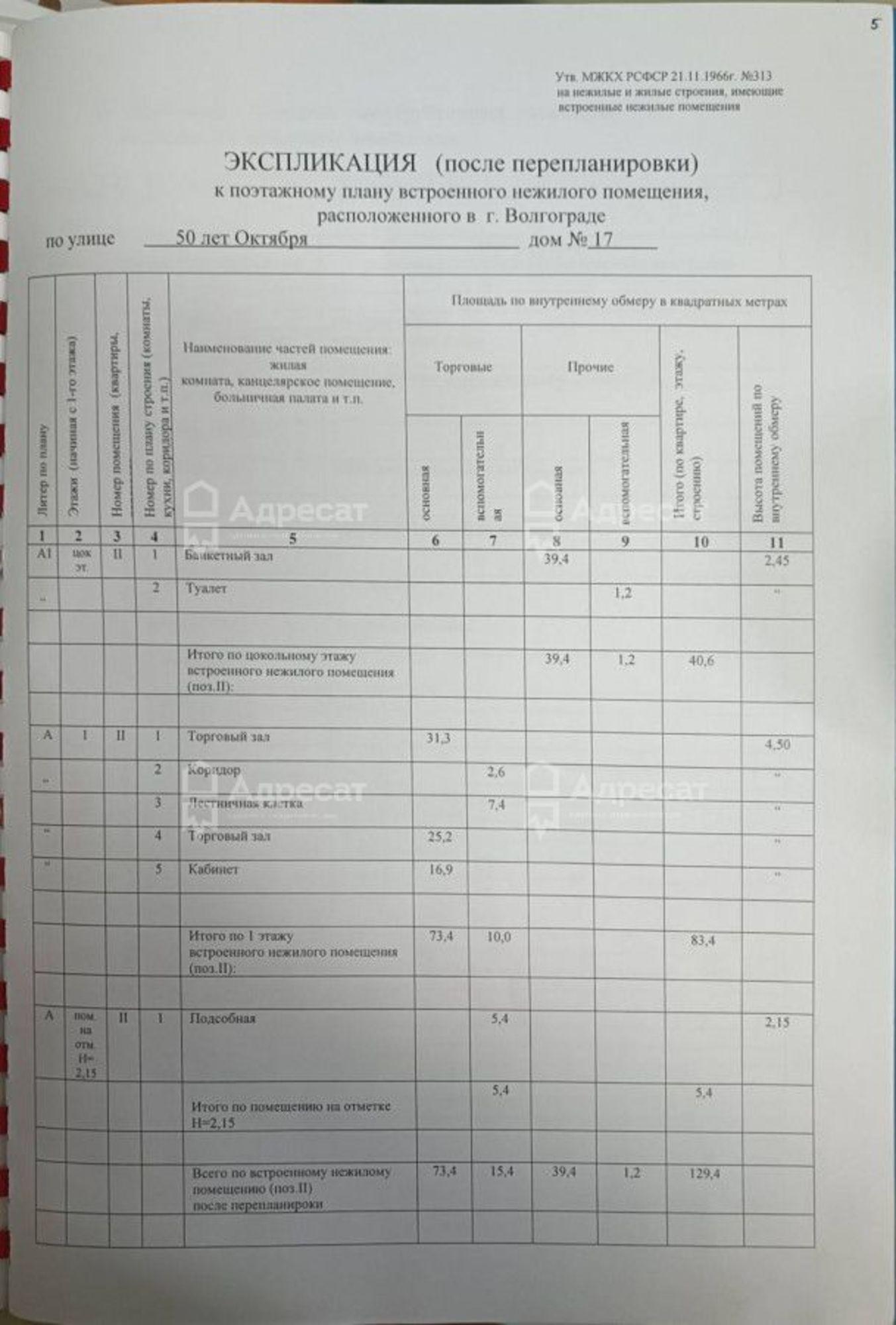 Купить помещение свободного назначения за 10 500 000 рублей на ул. 50 лет Октября,  д.17