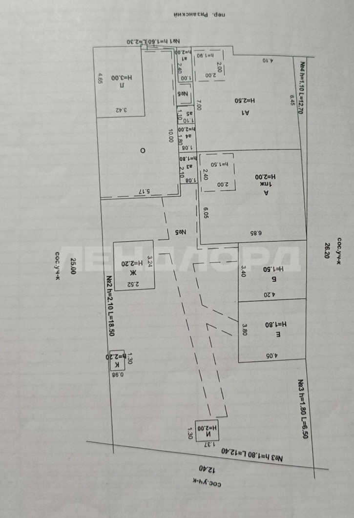 Земельный участок Рязанский переулок